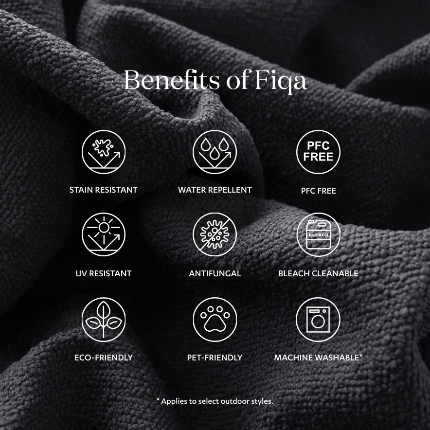 Benefits of Fiqa