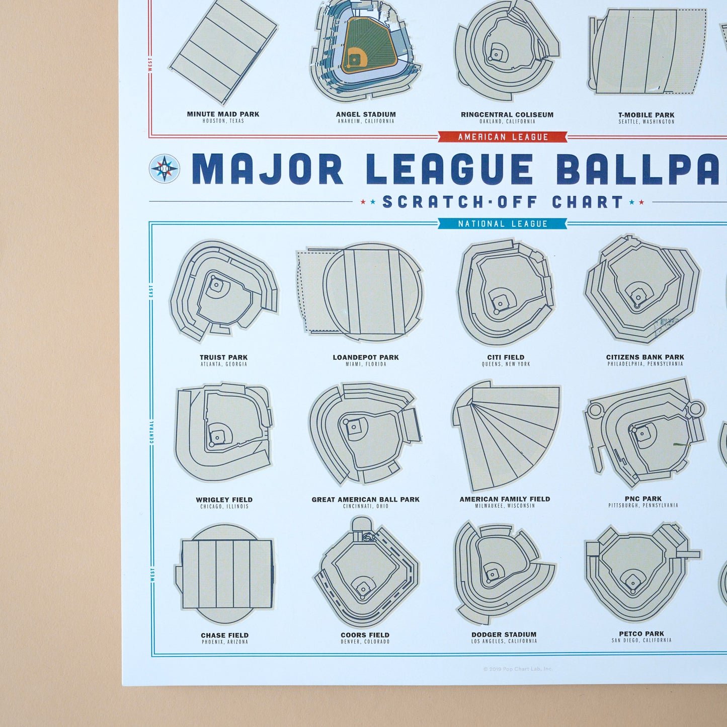 Major League Ballpark Scratch-Off Chart close up