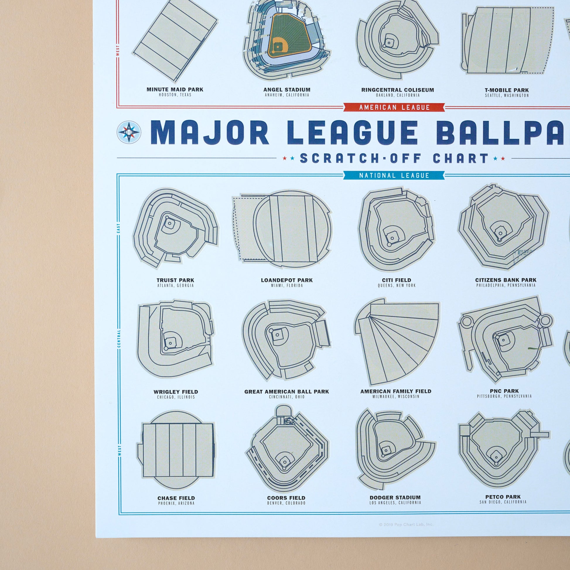Major League Ballpark Scratch-Off Chart close up