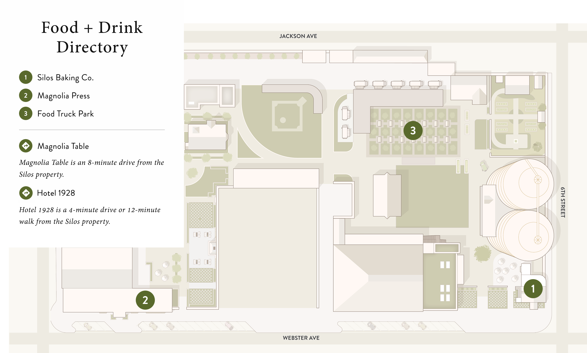Map of a Silos food and drink directory with food and drink options listed and drive information.