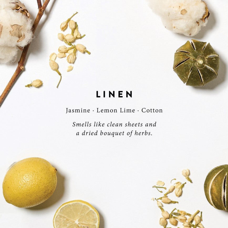 magnolia linen candle scent notes of lemon lime cotton and jasmine