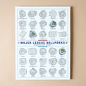 Major League Ballpark Scratch-Off Chart