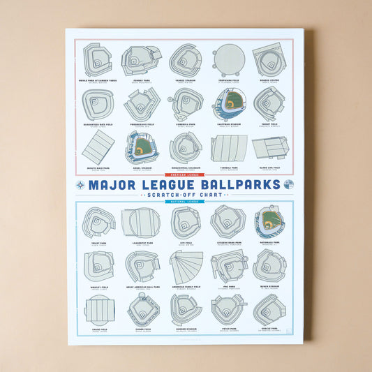 Major League Ballpark Scratch-Off Chart