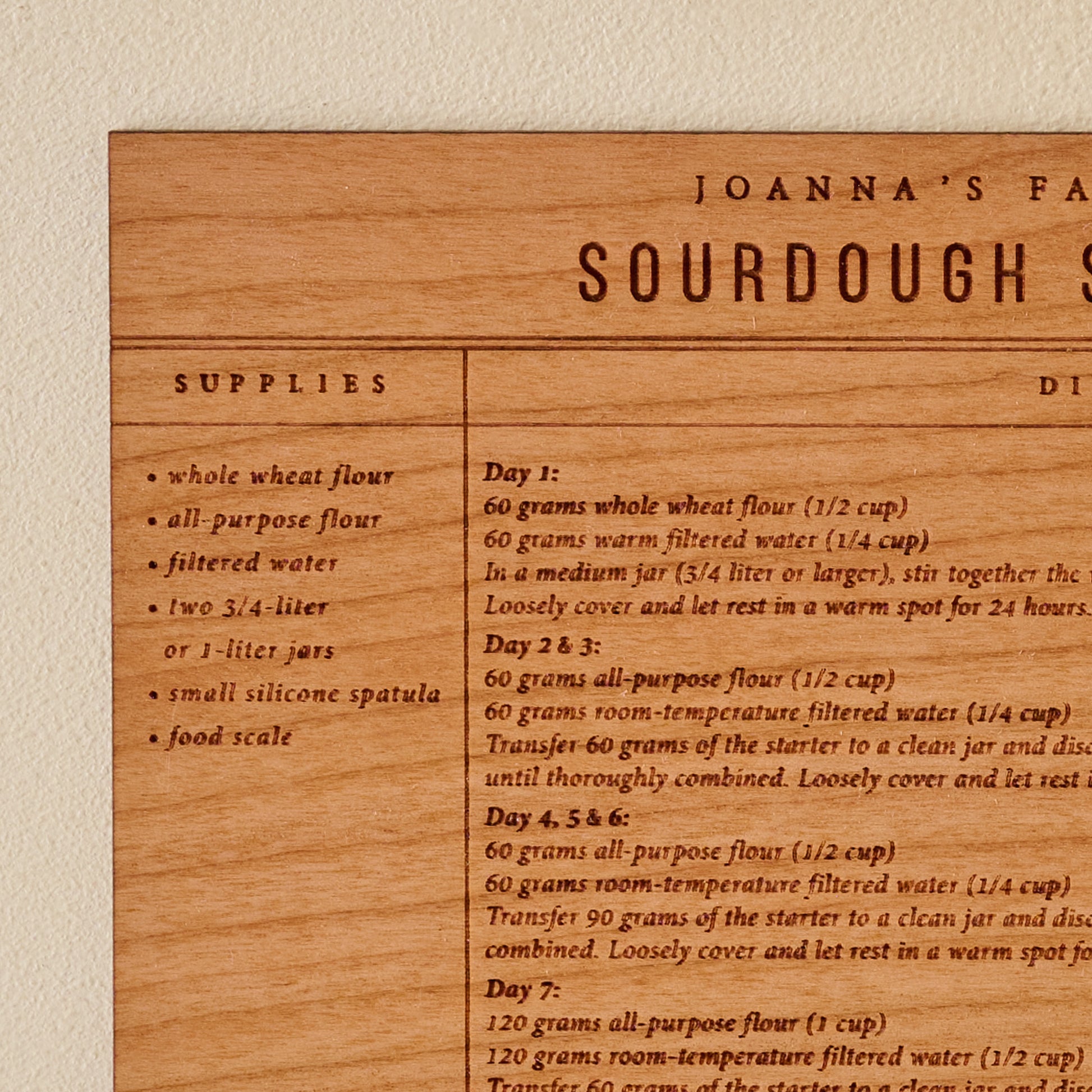 Sourdough Starter Wooden Recipe Card close up view of instructions