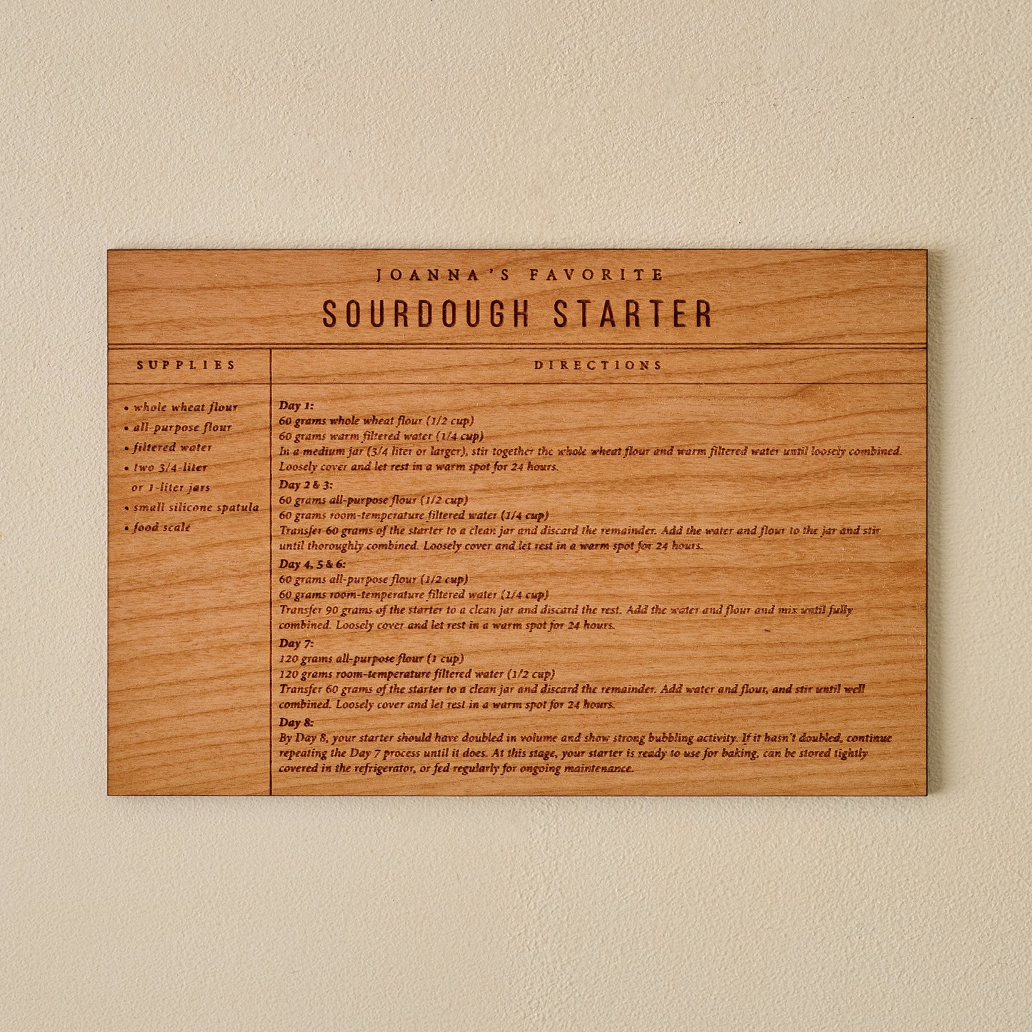 Sourdough Starter Wooden Recipe Card