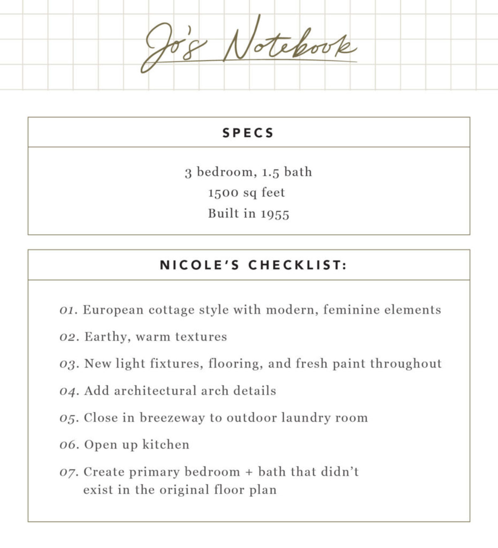 Jo's Design Notebook: Kitchen Islands Blog - Magnolia