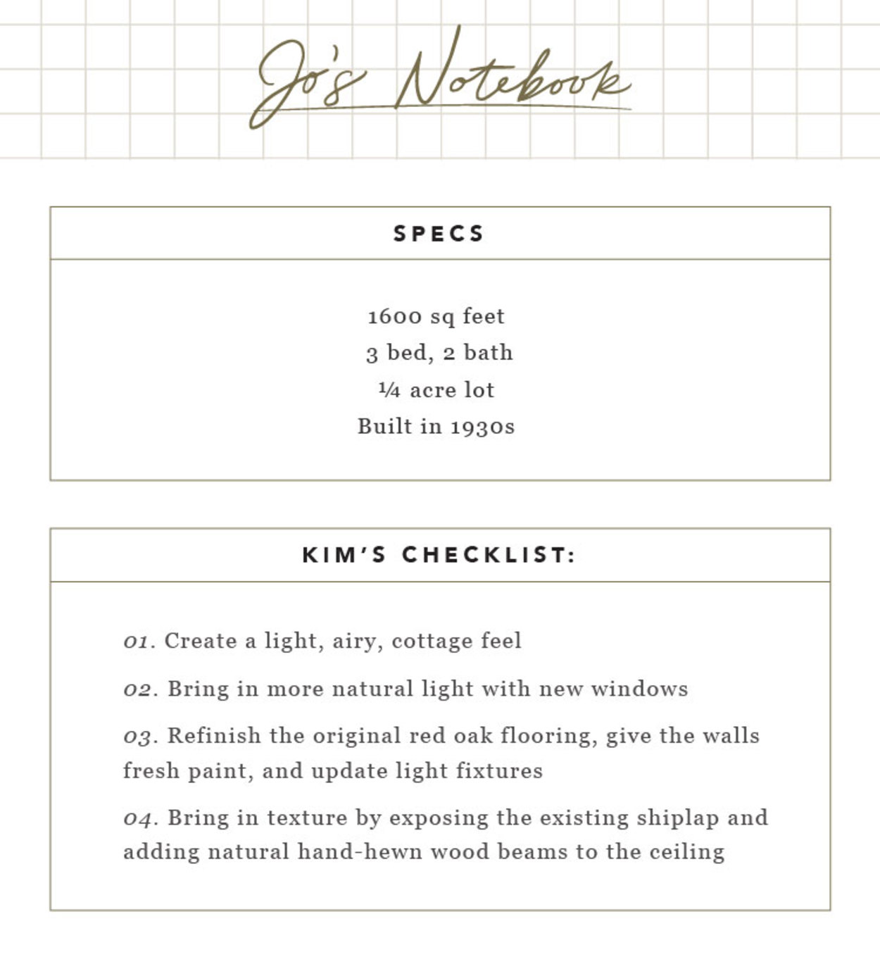 Jo's Design Notebook: Kitchen Islands Blog - Magnolia