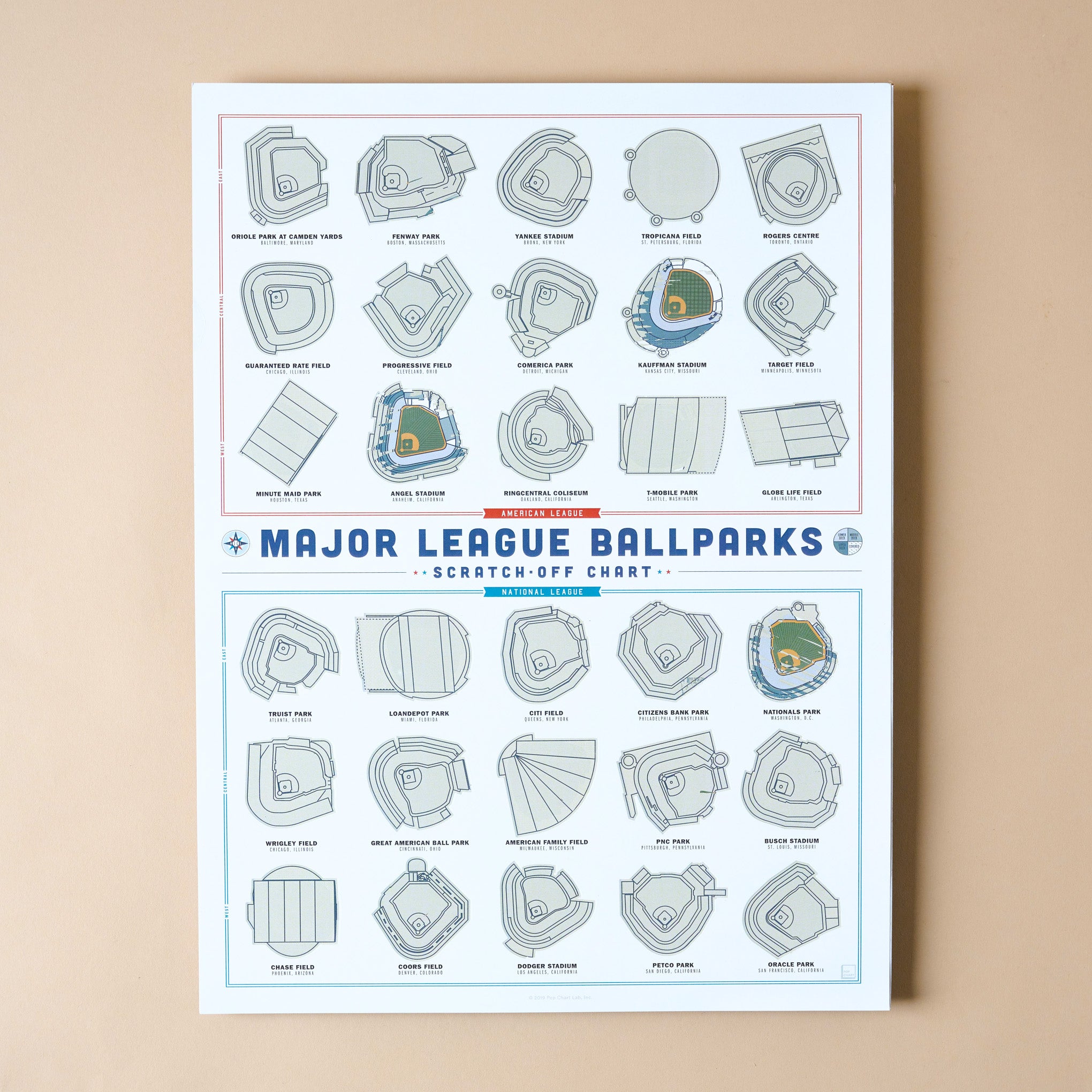 Major League Ballpark Scratch-Off Chart $25.00