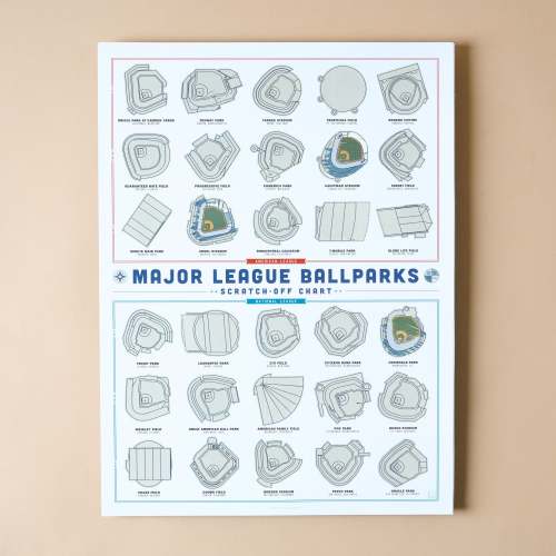 Major League Ballpark Scratch-Off Chart On sale for $20.00, discounted from $25.00